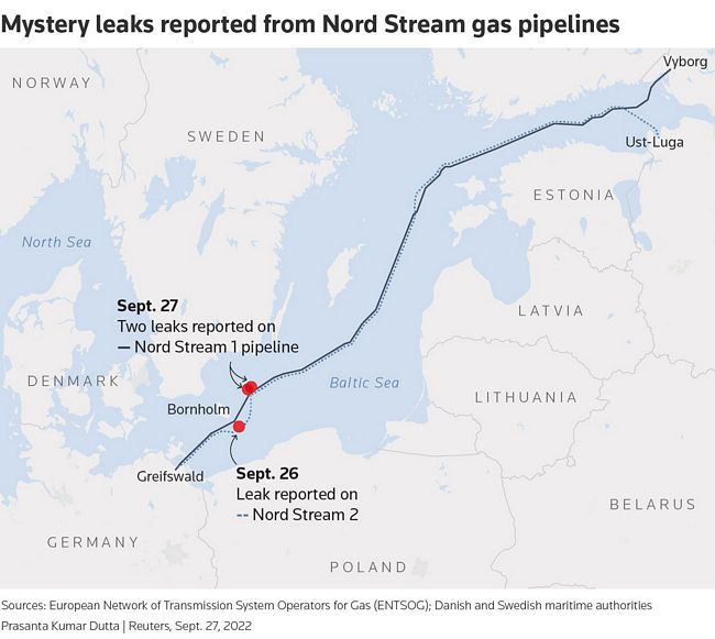 nord streamtn 